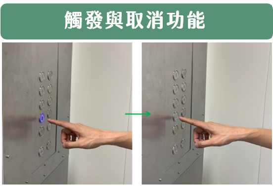 Trigger and cancel demonstration